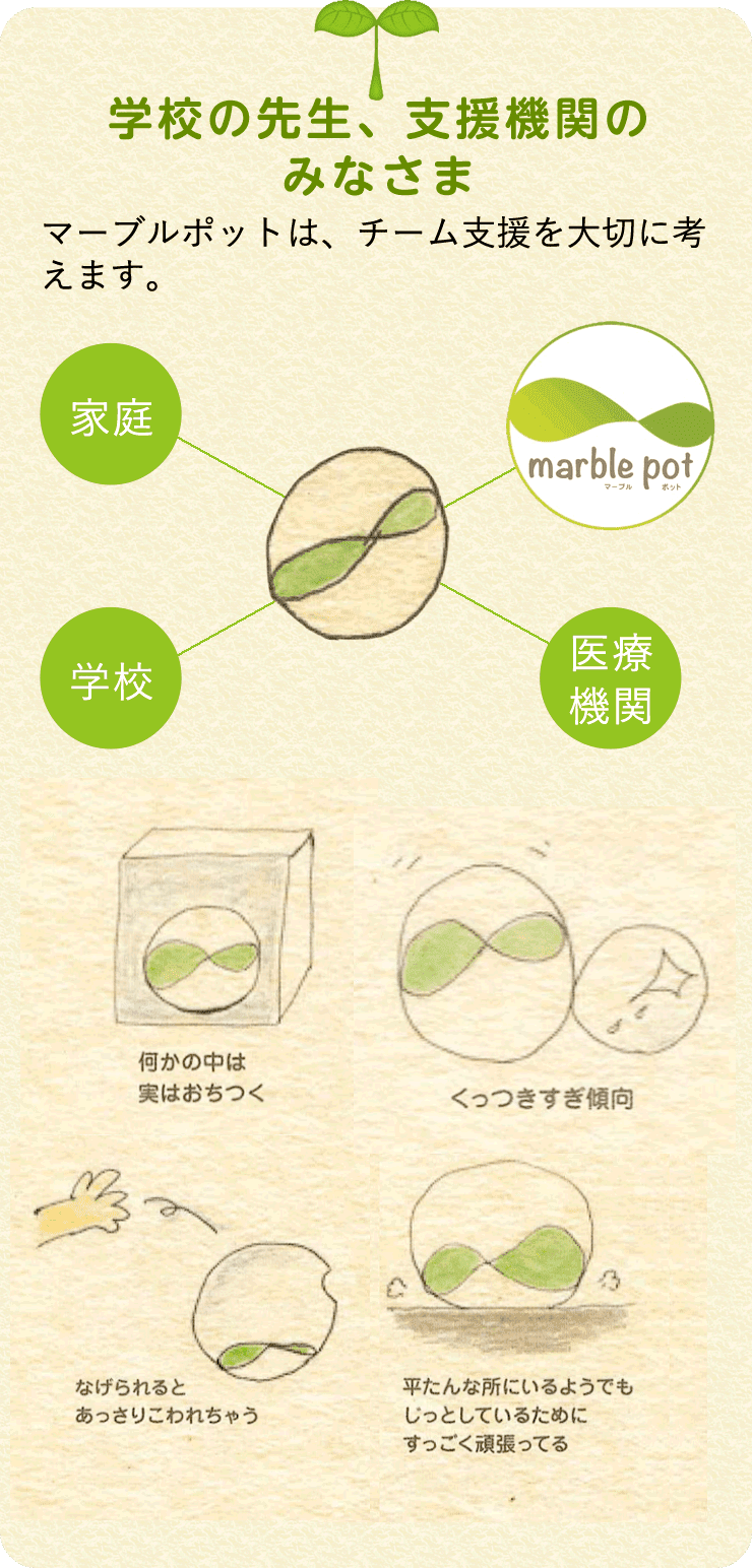 学校の先生、支援機関のみなさま