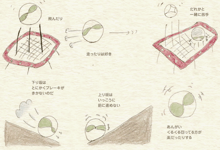 教育についての理解のある福祉サービスの提供