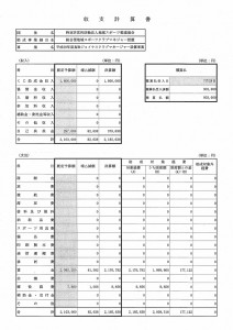 20170419_平成28年度toto実績報告書類1