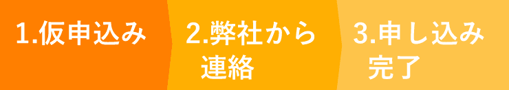 お申込みの流れ