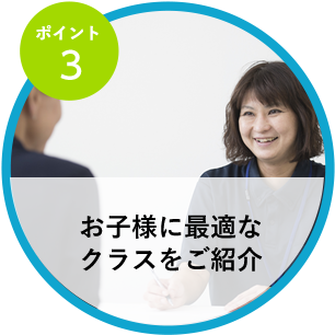 お子様に最適なクラスをご紹介